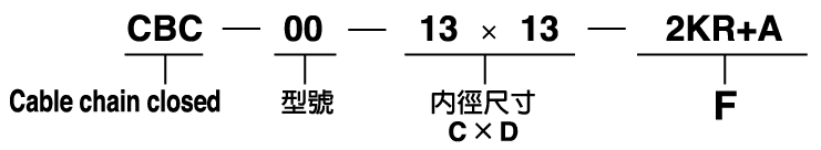 cable-chain-ch-3-1