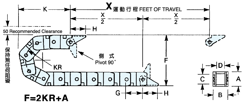 cable-chain-ch-3-2